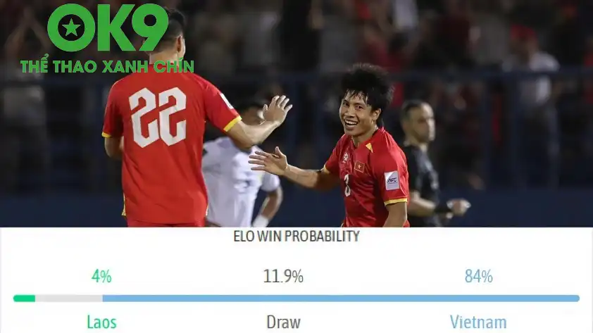 Soi kèo Việt Nam vs Lào